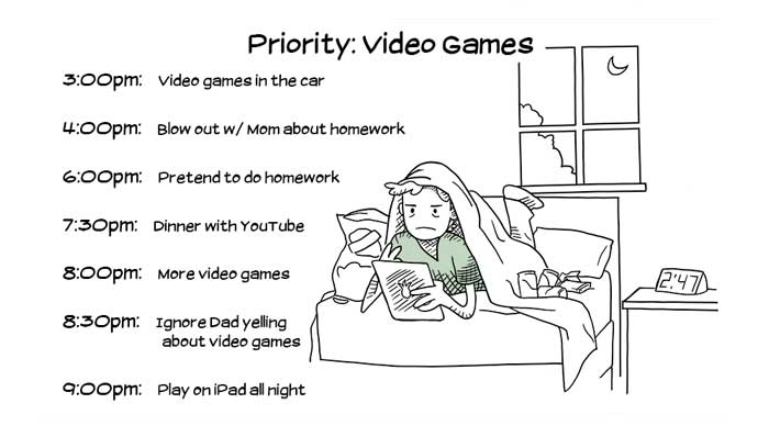 teenager planning a schedule that revolves around video games